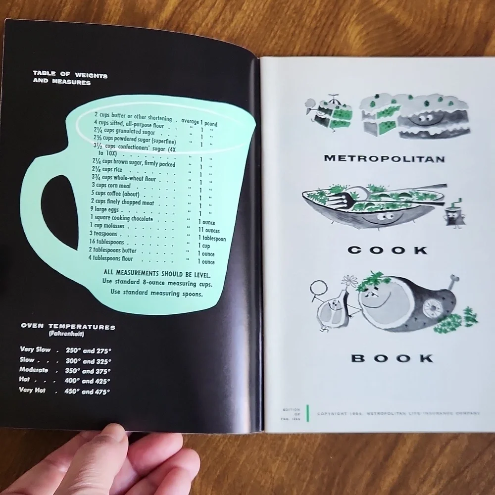 Vintage Cookbooks
